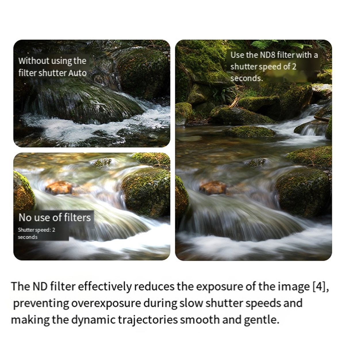 A26Z For NEO2 ND Filters Set N - Drone Camera Filter review and price